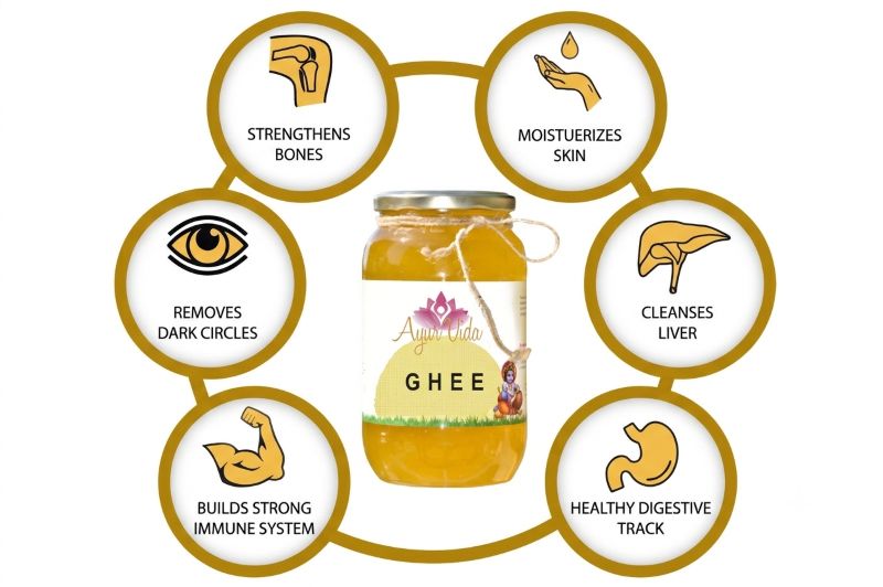 THE MEDICINAL PROPERTIES OF GHEE