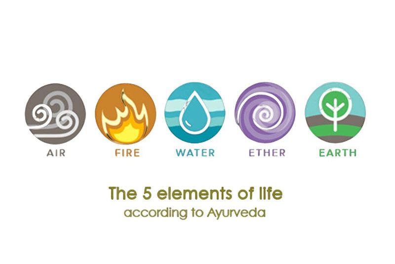 5 Elements of Ayurveda That Can Change Your Life