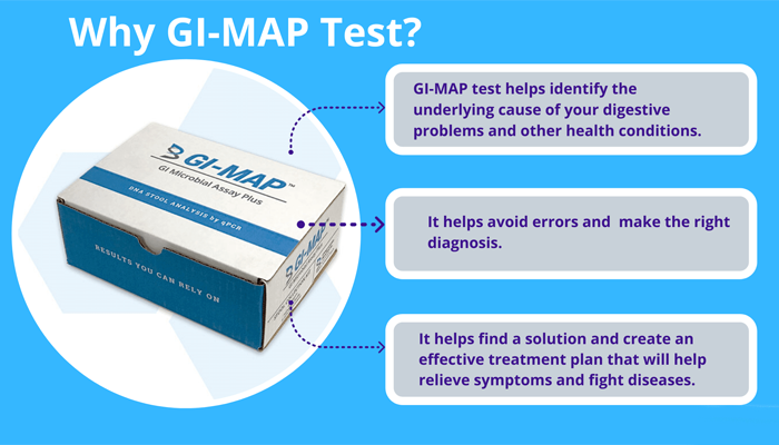 Gastrointestinal Microbial Assay Plus TEST